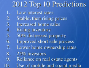 real estate predictions
